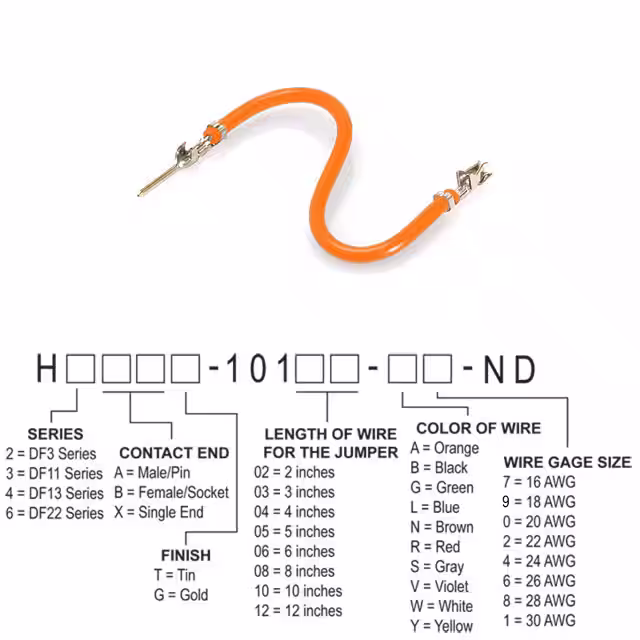 H3ABT-10102-A6