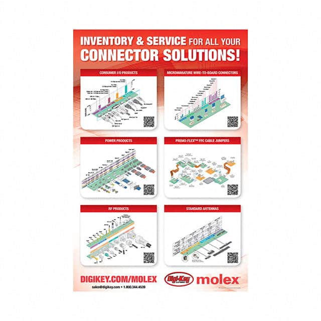 MOLEX-POSTER MOLEX-POSTER