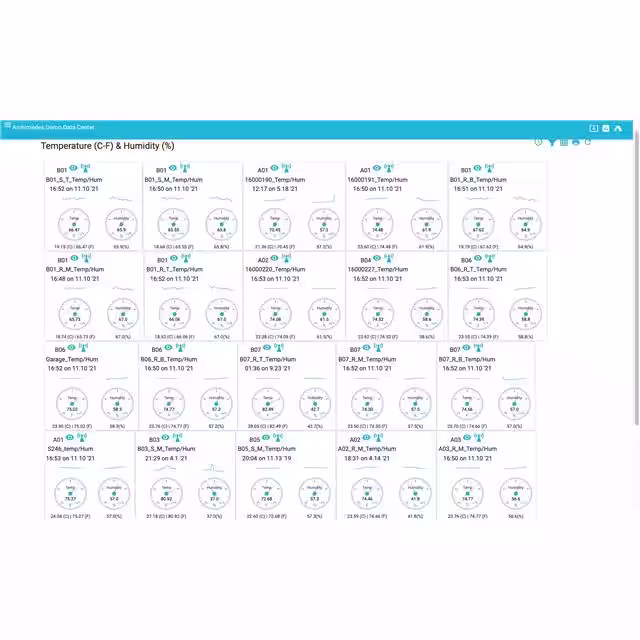 ARCOS-SAAS ARCOS-SAAS