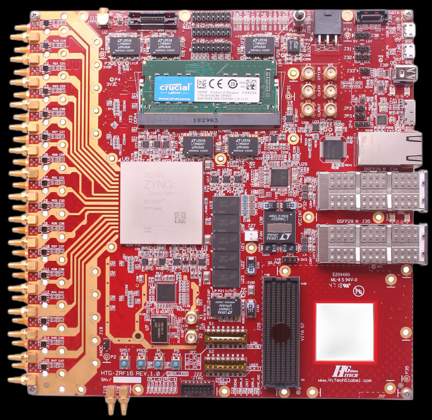 HTG-ZRF16 — AMD x16 ADC / X16 DAC ZYNQ UltraScale+ RFSoC Development Board